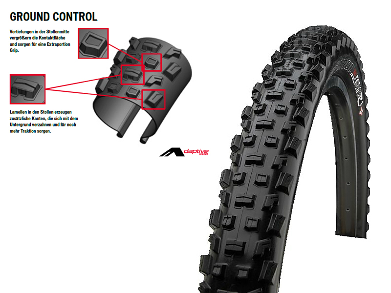 Specialized ground control tires discount